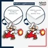 sticker sur plaque aluminium dibond ou panneau PVC Super Mario - Mario de feu