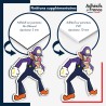 sticker sur plaque aluminium dibond ou panneau PVC Super Mario - Waluigi