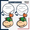 sticker sur plaque aluminium dibond ou panneau PVC Super Mario - Bébé Bowser portrait