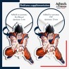 sticker sur plaque aluminium dibond ou panneau PVC Dragon Ball - Gohan ultime Kamehameha