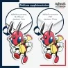sticker sur plaque aluminium dibond ou panneau PVC Sticker Pokémon Coxyclaque