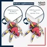 sticker sur plaque aluminium dibond ou panneau PVC Sticker Pokémon Migalos