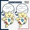 sticker sur plaque aluminium dibond ou panneau PVC Sticker Pokémon Togepi