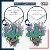 sticker sur plaque aluminium dibond ou panneau PVC Sticker Pokémon Feuforeve