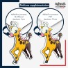 sticker sur plaque aluminium dibond ou panneau PVC Sticker Pokémon Girafarig
