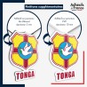 sticker sur plaque aluminium dibond ou panneau PVC logo rugby - Tonga - Ikale Tahi (Aigles des mers)