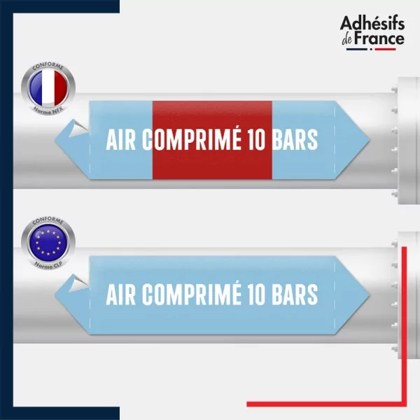 Vinyle adhésif de Tuyauterie norme NFX ou CLP - Air comprimé 10 bars