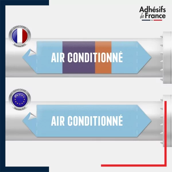 Vinyle adhésif de Tuyauterie norme NFX ou CLP - Air conditionné