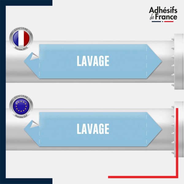Vinyle adhésif de Tuyauterie norme NFX ou CLP - Lavage
