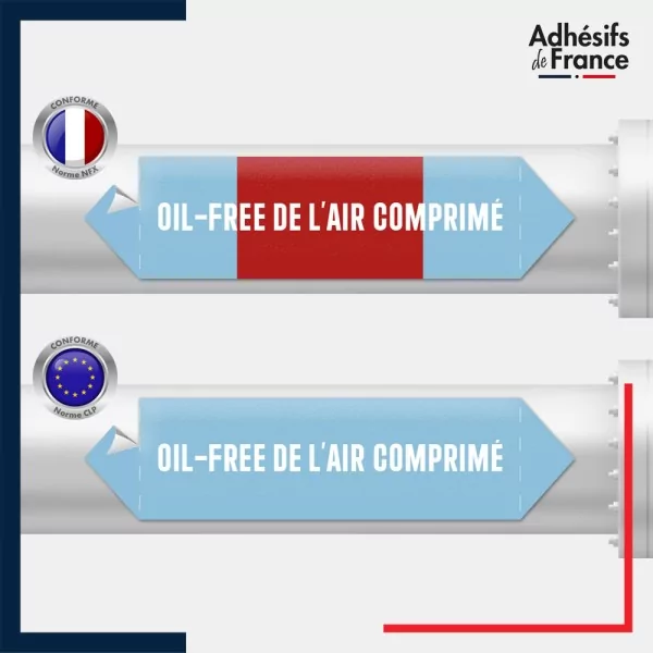 Vinyle adhésif de Tuyauterie norme NFX ou CLP - Oil-free de l'air comprimé
