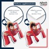 sticker sur plaque aluminium dibond ou panneau PVC One Piece - Luffy tenue SSG