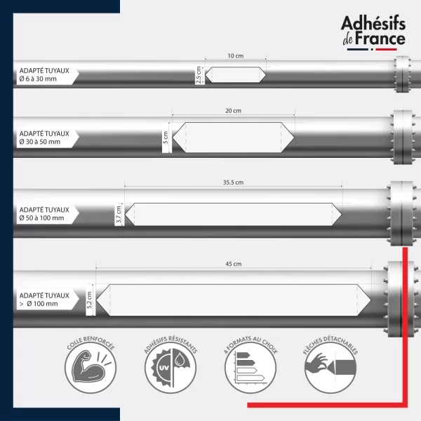 Marquage et repérage de tuyauterie - autocollant résistant avec flèches détachables