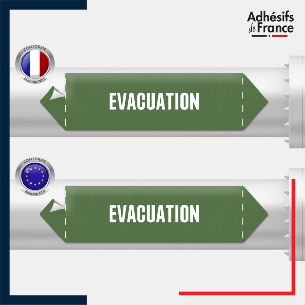 Vinyle adhésif de Tuyauterie norme NFX ou CLP - Eau - Evacuation