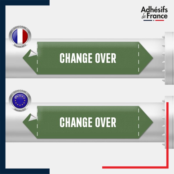Vinyle adhésif de Tuyauterie norme NFX ou CLP - Eau - Change over