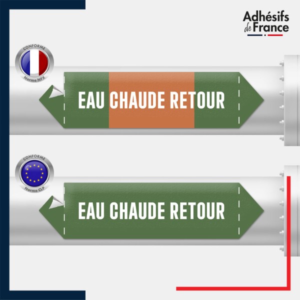 Vinyle adhésif de Tuyauterie norme NFX ou CLP - Eau chaude retour