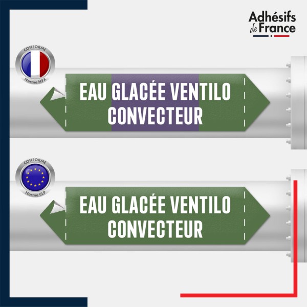 Vinyle adhésif de Tuyauterie norme NFX ou CLP - Eau glacée ventilo convecteur