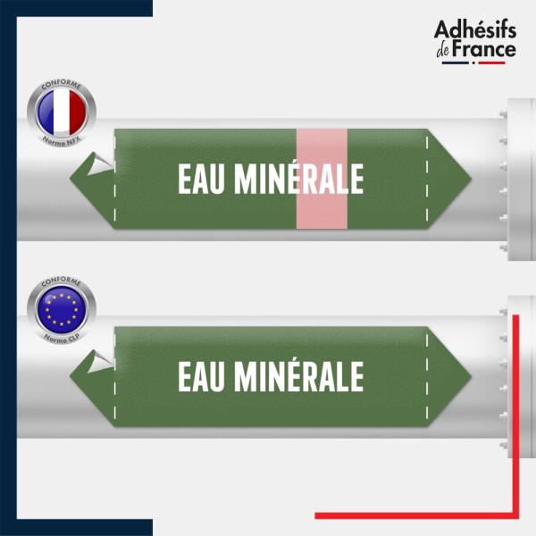 Vinyle adhésif de Tuyauterie norme NFX ou CLP - Eau minérale