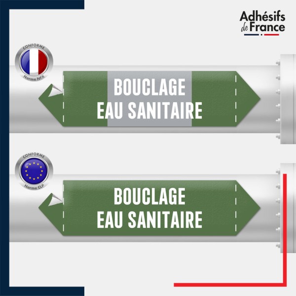 Vinyle adhésif de Tuyauterie norme NFX ou CLP - Bouclage eau sanitaire