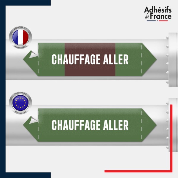 Vinyle adhésif de Tuyauterie norme NFX ou CLP - Chauffage aller