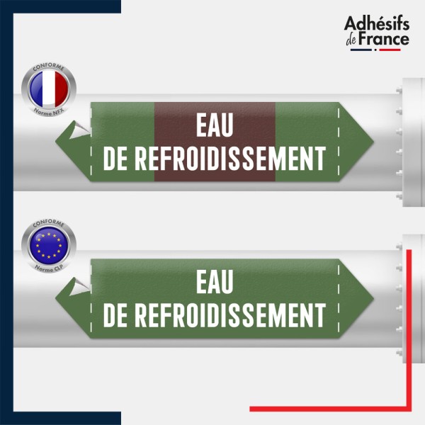 Vinyle adhésif de Tuyauterie norme NFX ou CLP - Eau de refroidissement