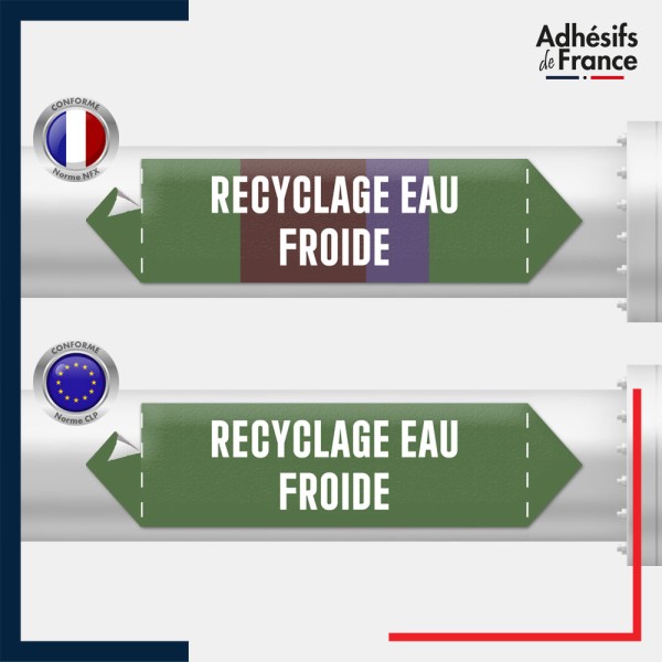 Vinyle adhésif de Tuyauterie norme NFX ou CLP - Recyclage eau froide
