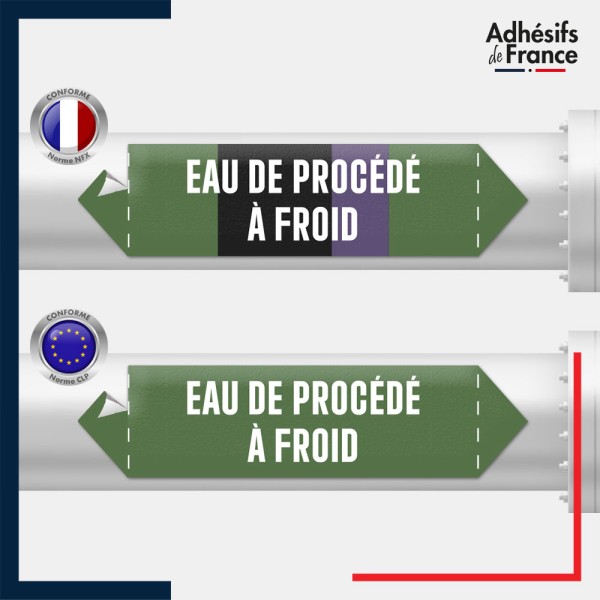 Vinyle adhésif de Tuyauterie norme NFX ou CLP - Eau de procédé à froid