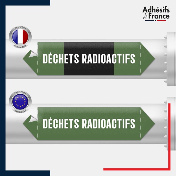 Vinyle adhésif de Tuyauterie norme NFX ou CLP - Eau - déchets radioactifs