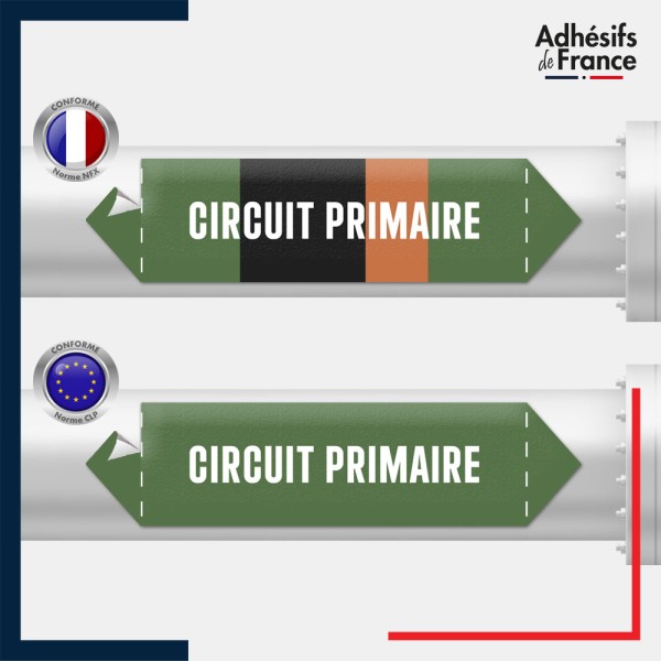 Vinyle adhésif de Tuyauterie norme NFX ou CLP - Eau - circuit primaire
