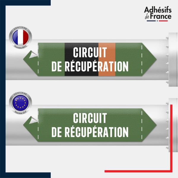 Vinyle adhésif de Tuyauterie norme NFX ou CLP - Eau - circuit de récupération