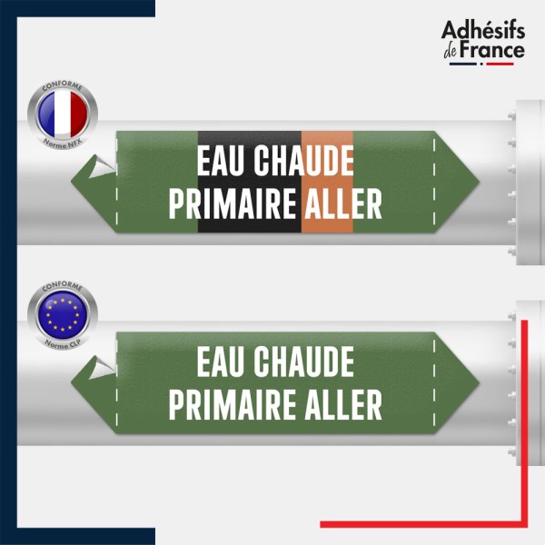 Vinyle adhésif de Tuyauterie norme NFX ou CLP - Eau chaude primaire aller