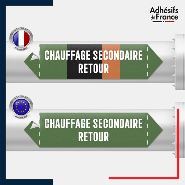 Vinyle adhésif de Tuyauterie norme NFX ou CLP - Eau - chauffage secondaire retour