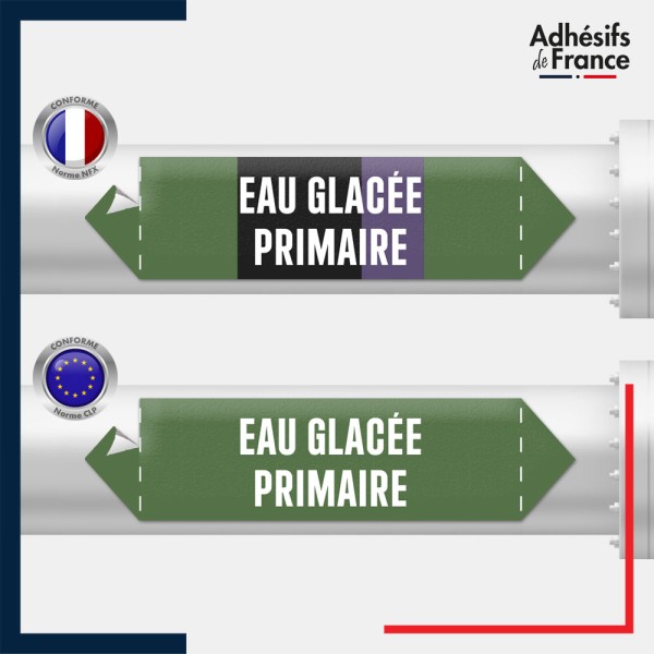Vinyle adhésif de Tuyauterie norme NFX ou CLP - Eau glacée primaire
