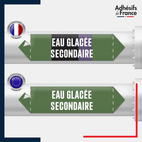 Vinyle adhésif de Tuyauterie norme NFX ou CLP - Eau glacée secondaire