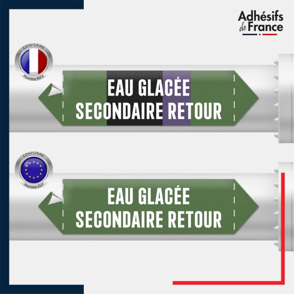Vinyle adhésif de Tuyauterie norme NFX ou CLP - Eau glacée secondaire retour