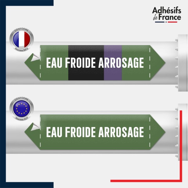 Vinyle adhésif de Tuyauterie norme NFX ou CLP - Eau froide arrosage