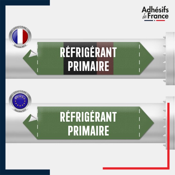 Vinyle adhésif de Tuyauterie norme NFX ou CLP - Eau - Réfrigérant primaire