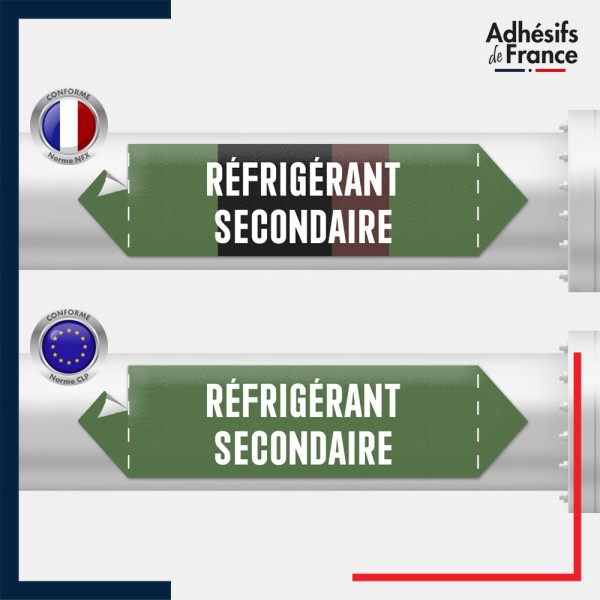 Vinyle adhésif de Tuyauterie norme NFX ou CLP - Eau - Réfrigérant secondaire