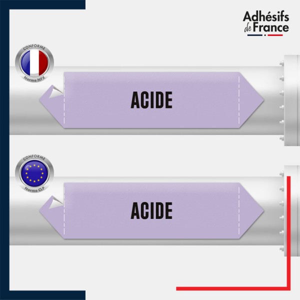 Vinyle adhésif de Tuyauterie norme NFX ou CLP - Acide