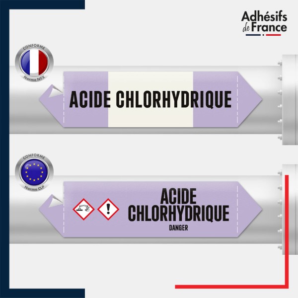 Vinyle adhésif de Tuyauterie norme NFX ou CLP - Acide chlorhydrique