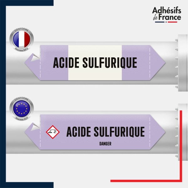 Vinyle adhésif de Tuyauterie norme NFX ou CLP - Acide sulfurique