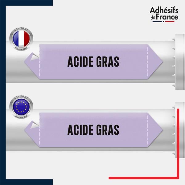 Vinyle adhésif de Tuyauterie norme NFX ou CLP - Acide gras