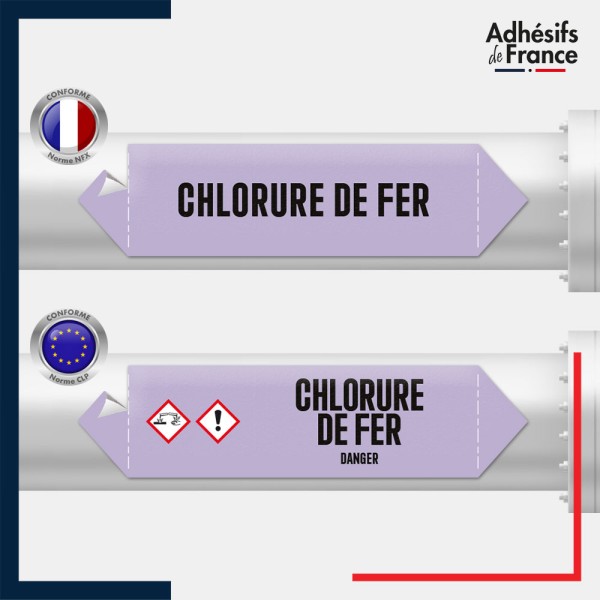 Vinyle adhésif de Tuyauterie norme NFX ou CLP - Chlorure de fer