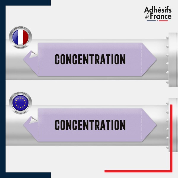 Vinyle adhésif de Tuyauterie norme NFX ou CLP - Acide - Concentration