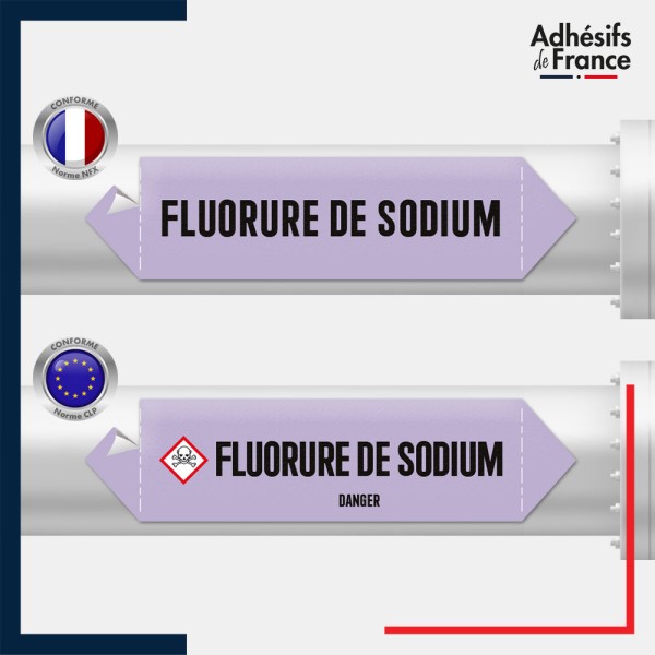 Vinyle adhésif de Tuyauterie norme NFX ou CLP - Acide - Fluorure de sodium