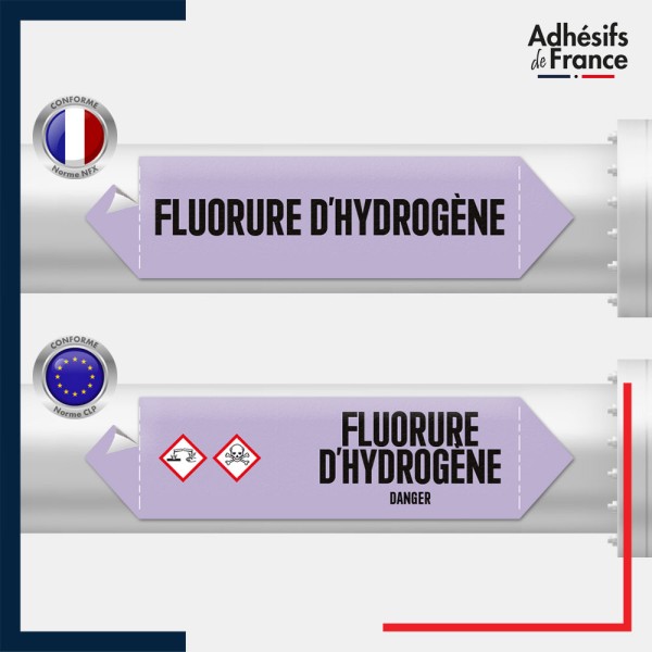 Vinyle adhésif de Tuyauterie norme NFX ou CLP - Acide - Fluorure d'hydrogène