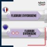 Vinyle adhésif de Tuyauterie norme NFX ou CLP - Acide - Fluorure d'hydrogène