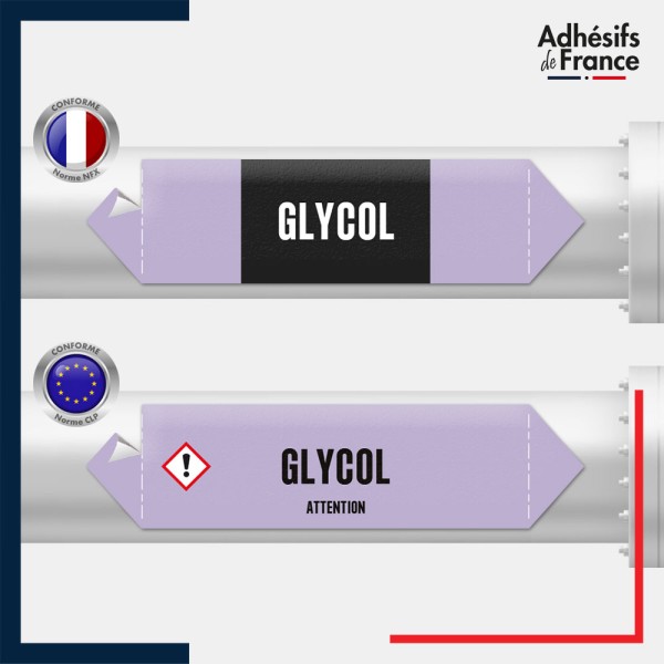 Vinyle adhésif de Tuyauterie norme NFX ou CLP - Acide - Glycol