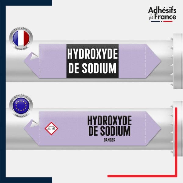 Vinyle adhésif de Tuyauterie norme NFX ou CLP - Acide - Hydroxyde de sodium