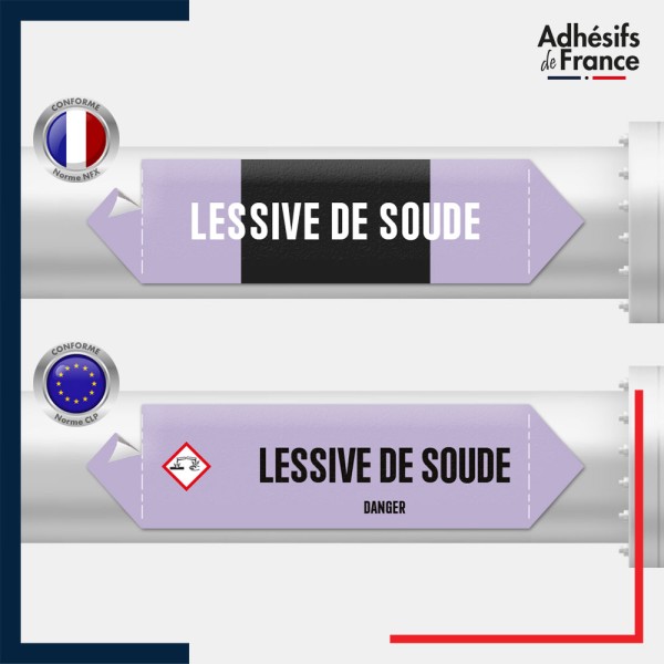 Vinyle adhésif de Tuyauterie norme NFX ou CLP - Acide - Lessive de soude