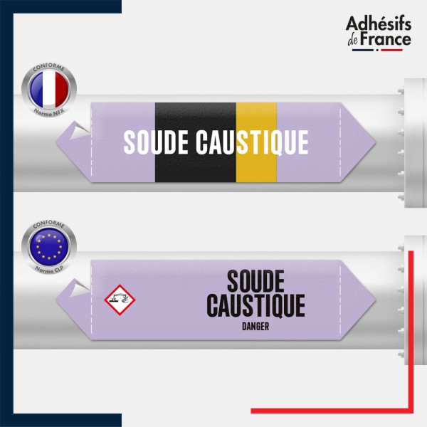 Vinyle adhésif de Tuyauterie norme NFX ou CLP - Acide - Soude caustique